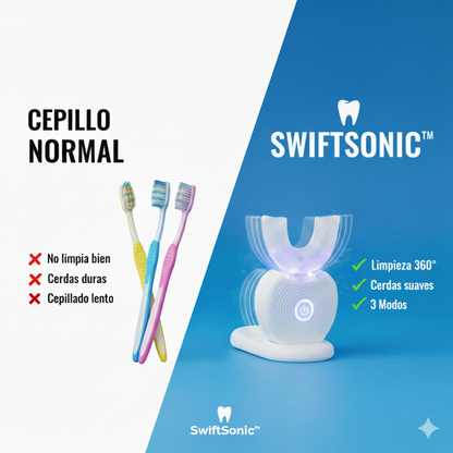 SwiftSonic™ – El cepillo 360º de alta velocidad